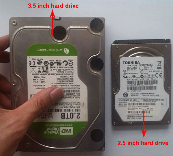 hard drives